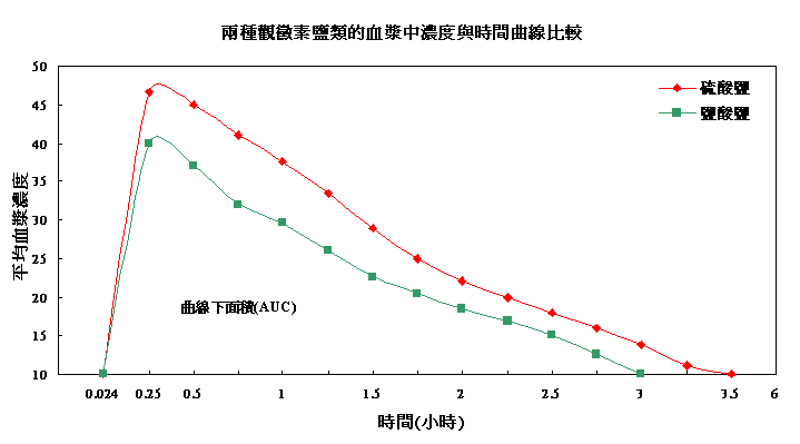 87�~09��P21.GIF (6860 bytes)
